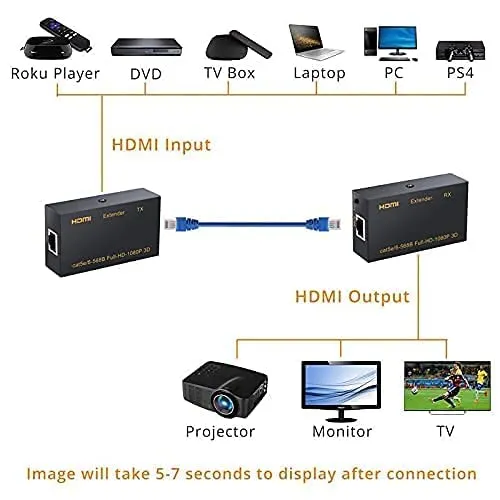 60M HDMI Extender, HDMI to RJ45 Network Cable Extender Converter