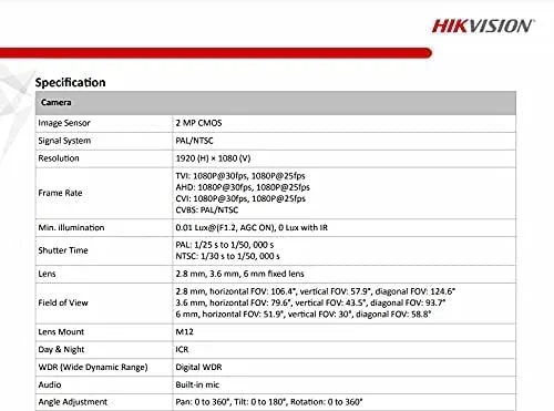 HIKVISION 2MP Outdoor Wired HD1080p with inbuilt Mic for Audio Recording DS-2CE16D0T-ITPFS + USEWELL BNC/DC