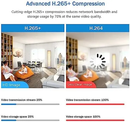 DS-7604NXI-K1/4P 4 Channel PoE 4K ACU-Sense H.265+ NVR, Human&Vehicle Detection, Facial Recognition, Plug&Play Compatible with Hikvision IP Camera