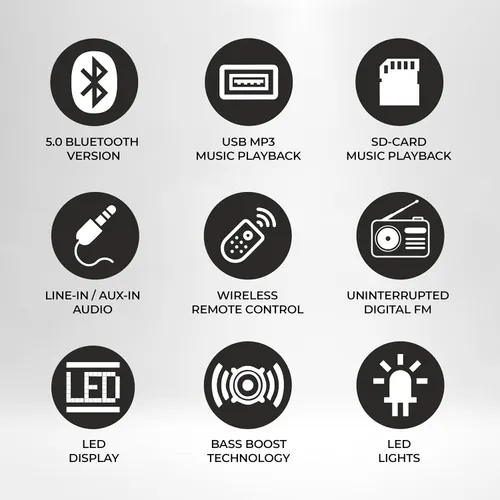 FOXIN SPEAKER FMS-5450(4.1)MM USB FOXSPK0105