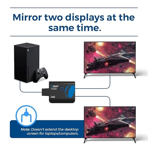 Hdmi Cuppler 1in 2 Out