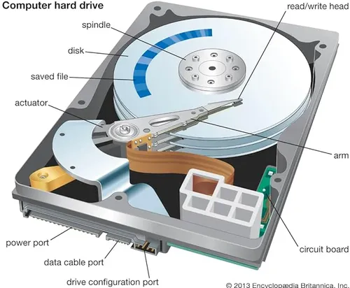 KRYSTAA 1TB SURVELLIANCE SATA Hard Drive 3.5" Internal