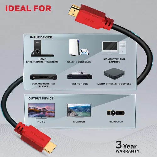 HONEYWELL HDMI  WITH ETHERNET