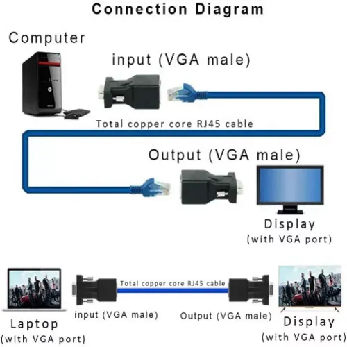 VGA EXTENDER-30M