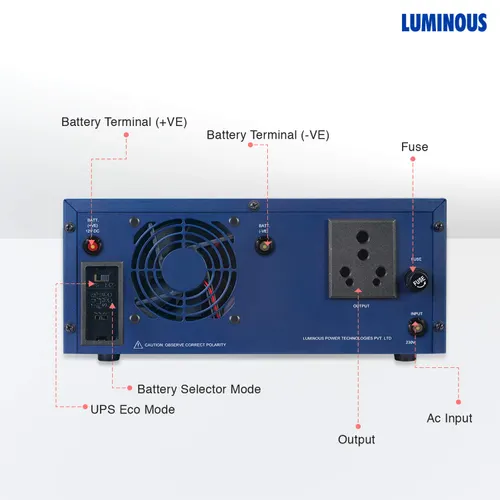 Luminous Eco Watt+650w Sq-24m