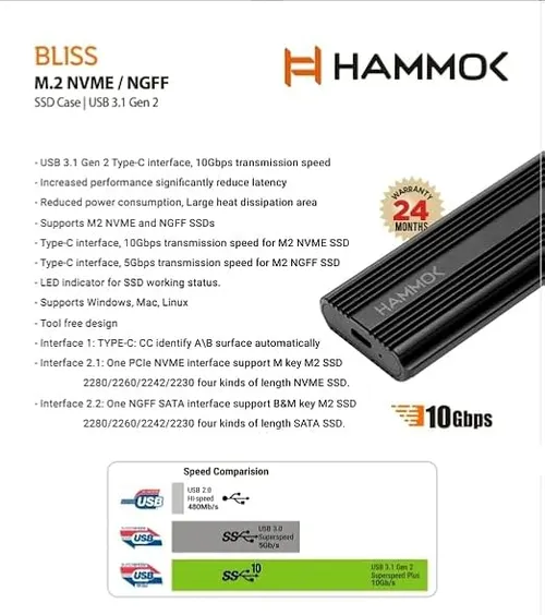 HAMMOK Bliss M.2 NVME /NGFF SSD Case USB 3.1 Gen 2 Enclosure, USB 3.1 Gen 2 (10 Gbps) to NVMe PCI-E M.2 SSD Case