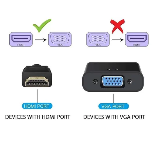 Hdmi to Vga without Audio Convertor