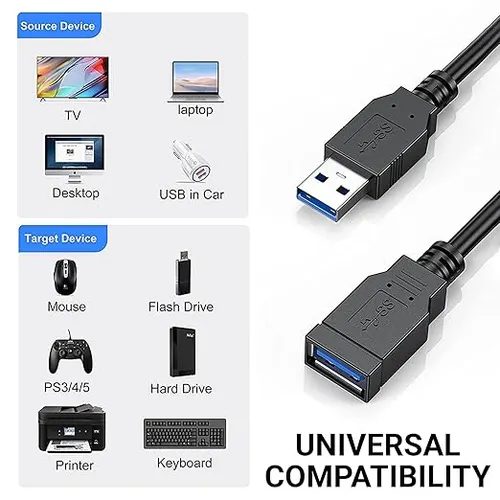 Usb Extender 30mtr Single Cable