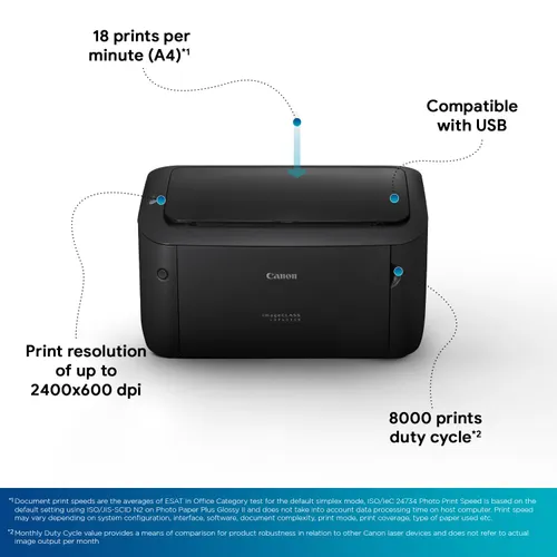 CANON PRINTER LBP6030B