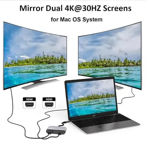 HAMMOK - OSCAR USB-C TO DUAL HDTV