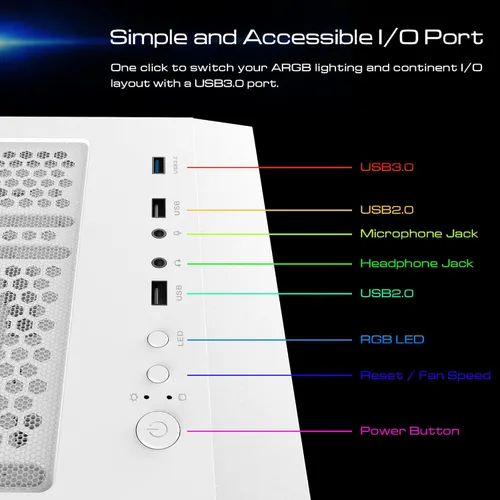 Gamdias Argus E4 Elite White Mid Tower Cabinet