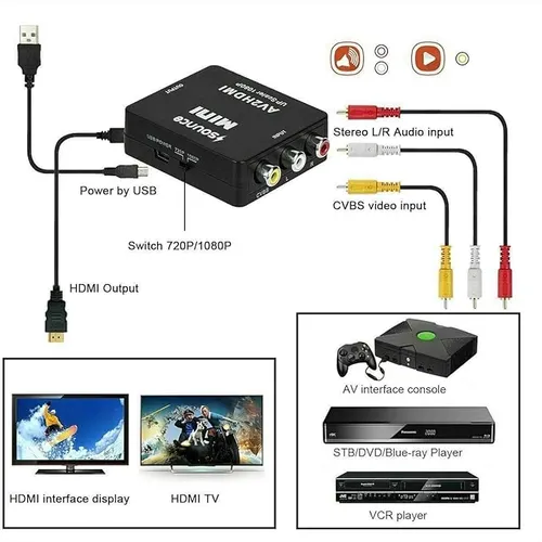 AV to HDMI Converter, RCA to HDMI, 1080P Mini RCA Composite CVBS Video Audio Converter Adapter Support