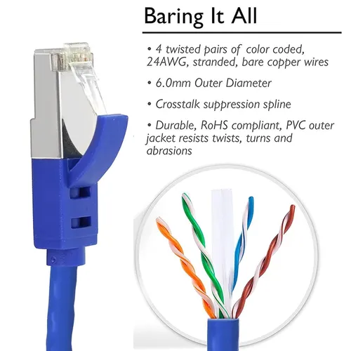 PATCH CABLE 2 MTR