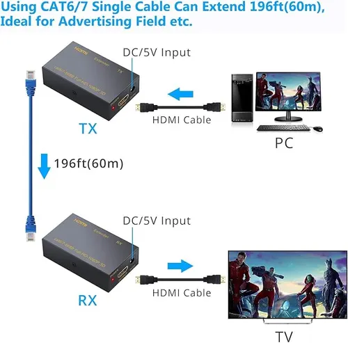 60M HDMI Extender, HDMI to RJ45 Network Cable Extender Converter