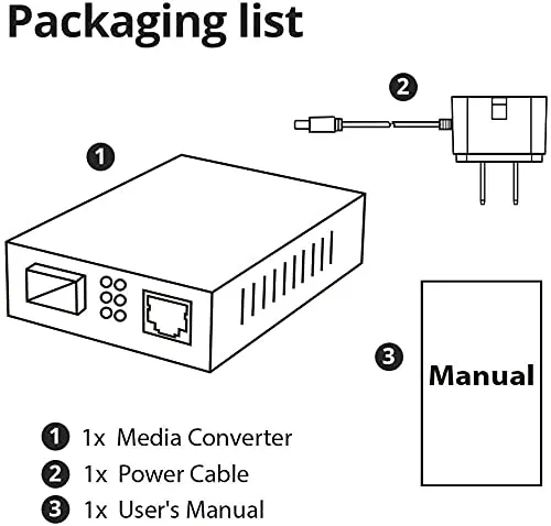 FYBER 10/100/1000 Sfp Media Converter | Spf Media Converter 10/100/1000 Over Ethernet Cat6